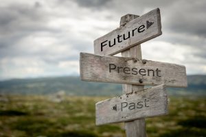 Wooden signpost featuring three boards: Future, Present, and Past